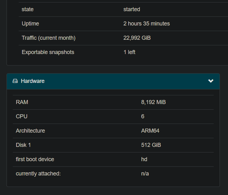 出 netcup VPS 1000 ARM G11 SE VIE OST24 复活节翻倍 限速,复活节,MB,Gbits,sec